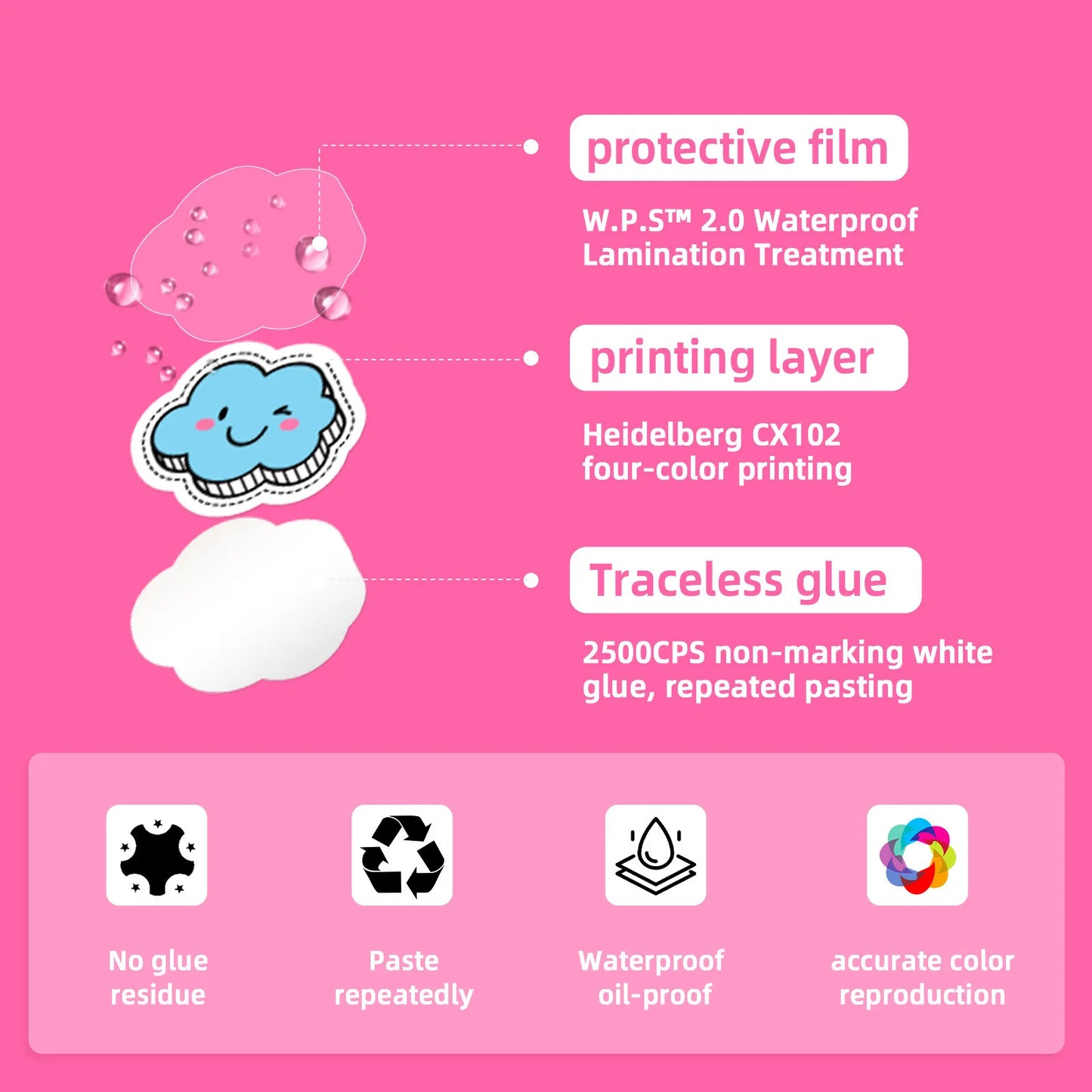 100 Stück Kawaii Cartoon Stil Sticker Set